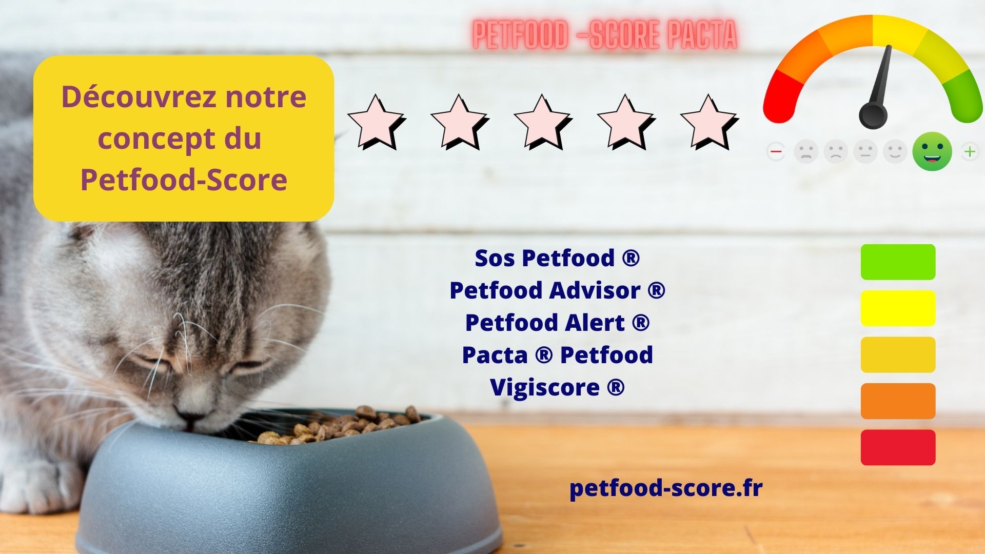 Le concept du petfood-score Pacta